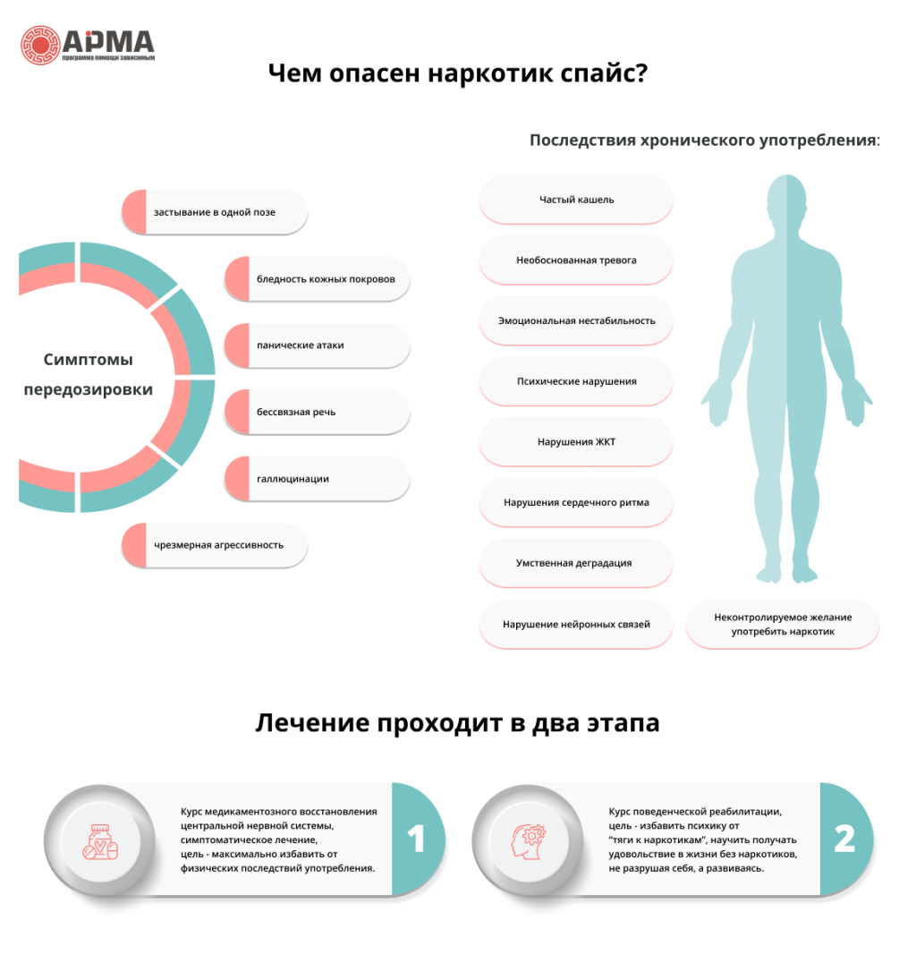 у всех действий есть последствия фанфик фото 112