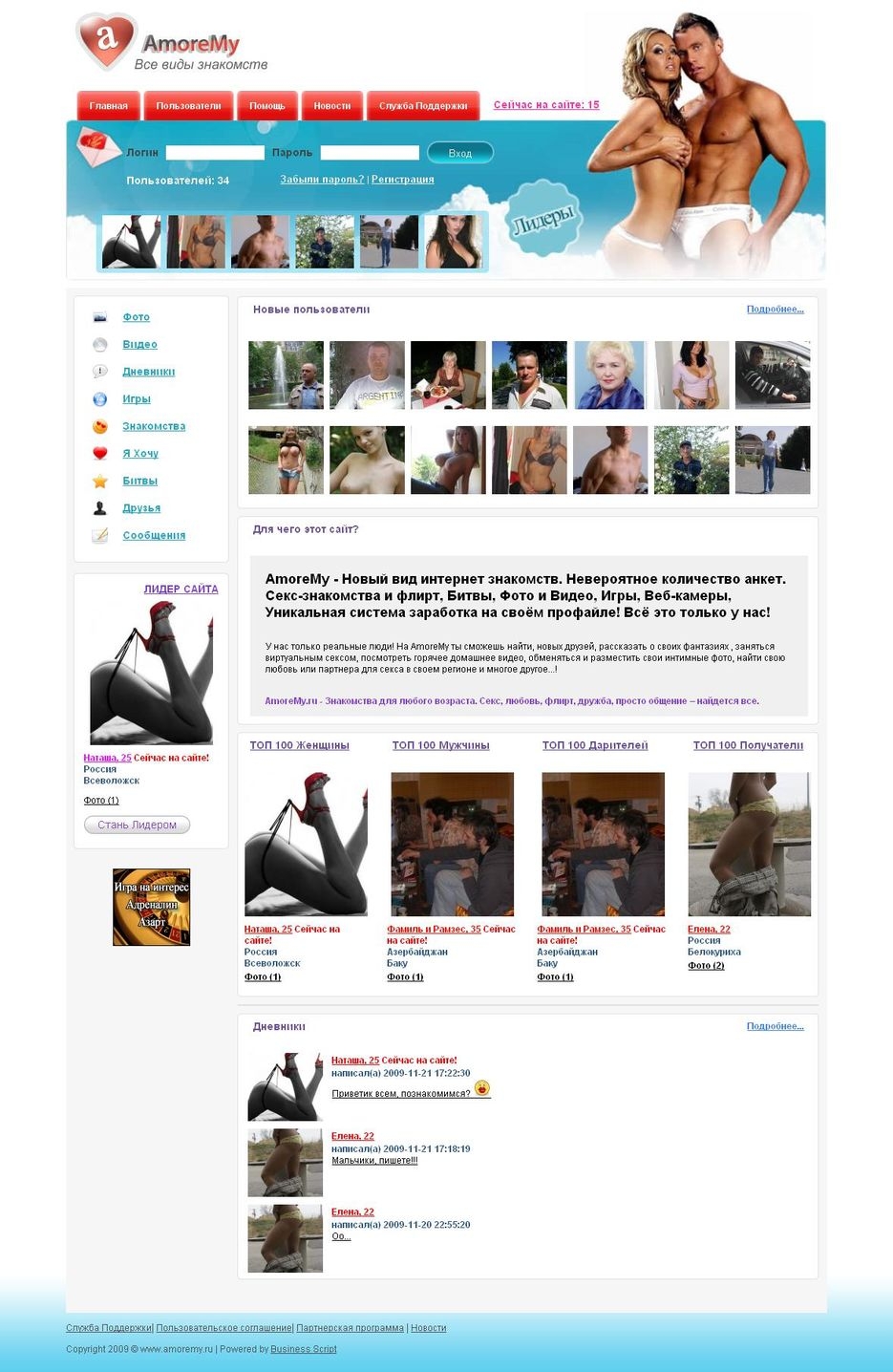 Wirth masturbation girls