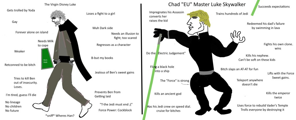 Virgin Chad Luke Skywalker