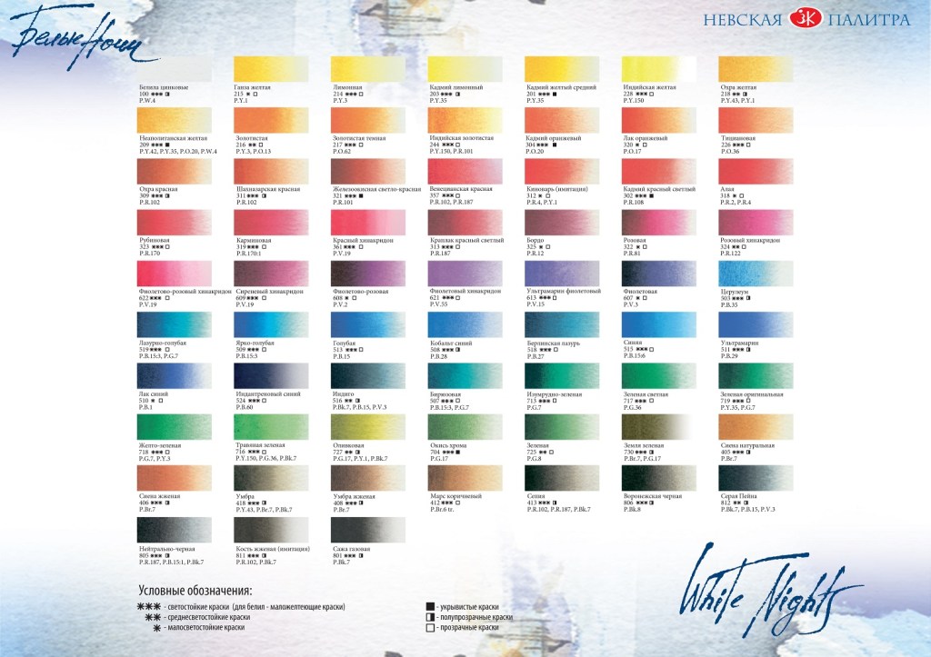 Neva palette watercolor painting