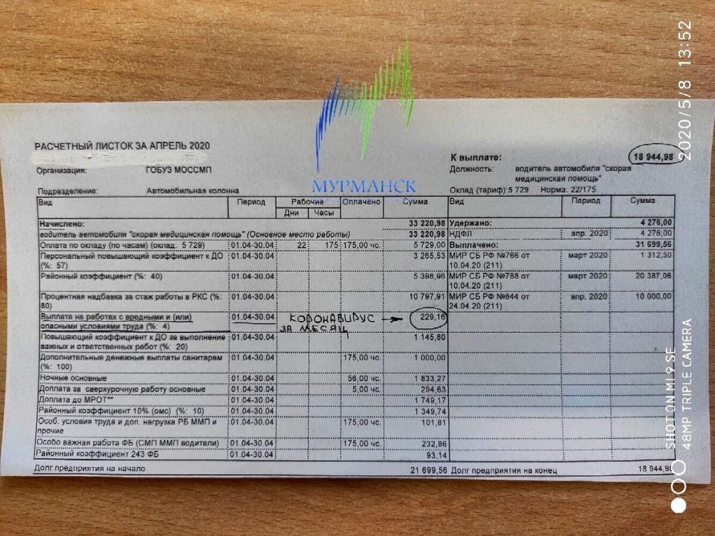 The calculated sheet of the health worker