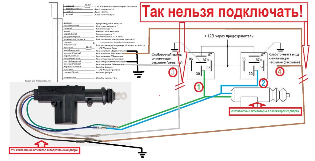 Scheme for connecting the drive of the central lock 5 wires