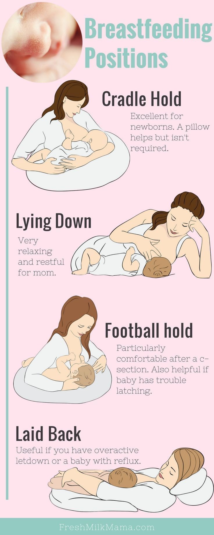 Breastfeeding Cradle Hold