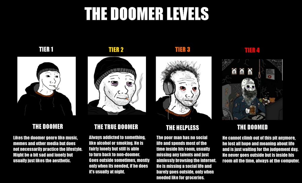 Dumers subculture
