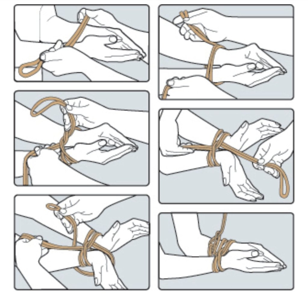 Shibari binding scheme scheme